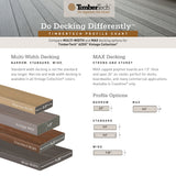 TimberTech Advanced Vintage 1/2-in x 12-in x 12-ft Composite English Walnut Fascia Deck Board (Actual Size: 0.5-in x 11.75-in)
