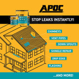 APOC 109 Fibered Waterproof Asphalt Roof Cement Sealant, 10-oz Tube