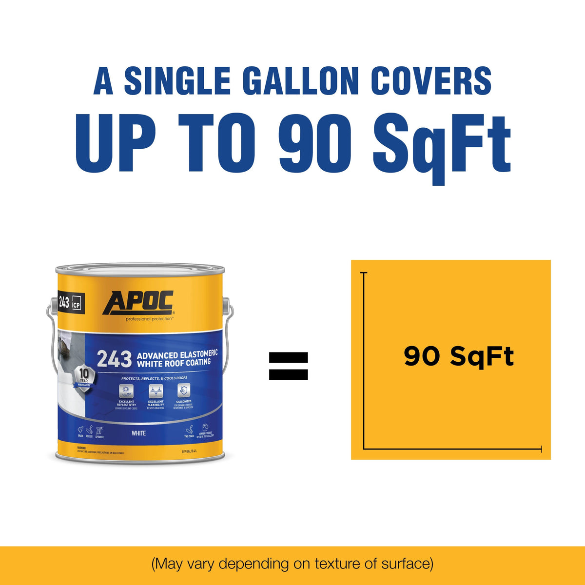 APOC 243 Advanced Elastomeric White Roof Coating, 0.9-Gallon – 10-Year Limited Warranty