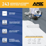 APOC 243 Advanced Elastomeric White Roof Coating, 0.9-Gallon – 10-Year Limited Warranty