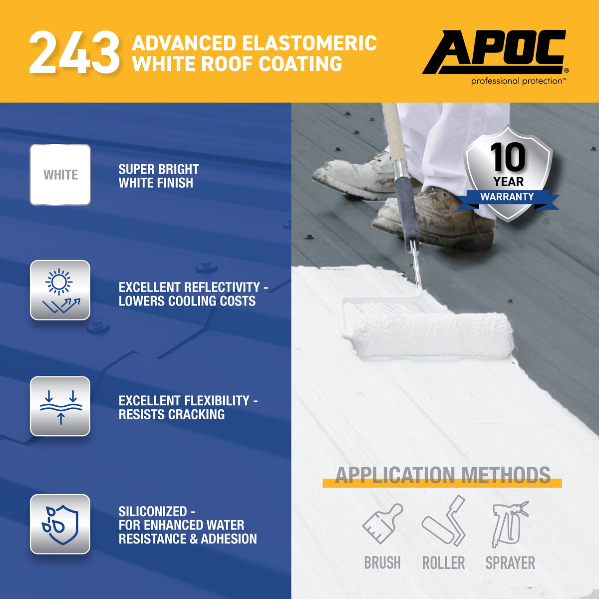 APOC 243 Advanced Elastomeric White Roof Coating, 4.75-Gallon (AP-2435)