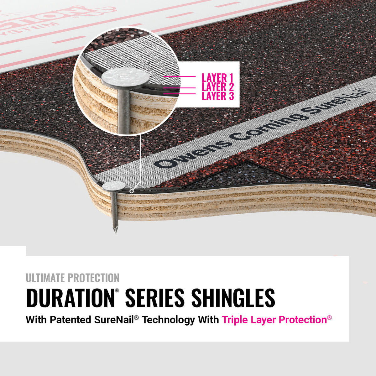 Owens Corning TruDefinition Duration Cool Forest Brown Architectural Roof Shingles — 32.8-sq ft per Bundle