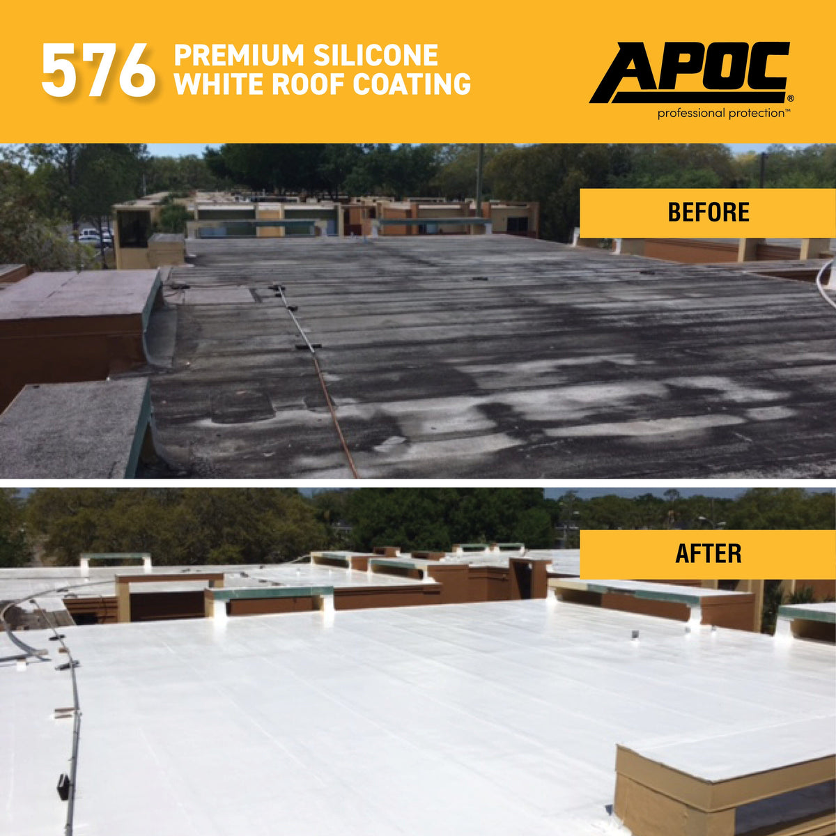 APOC 576 Premium Silicone White Reflective Roof Coating, 4.75-Gallon (Lifetime Warranty)