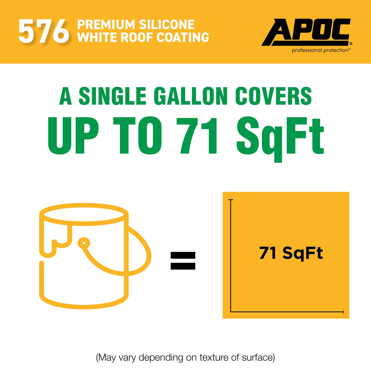 APOC 576 Premium Silicone White Reflective Roof Coating, 4.75-Gallon (Lifetime Warranty)