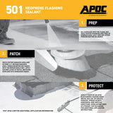 APOC 501 Neoprene Elastomeric Roof Flashing Sealant, Black, 10.1-oz Tube