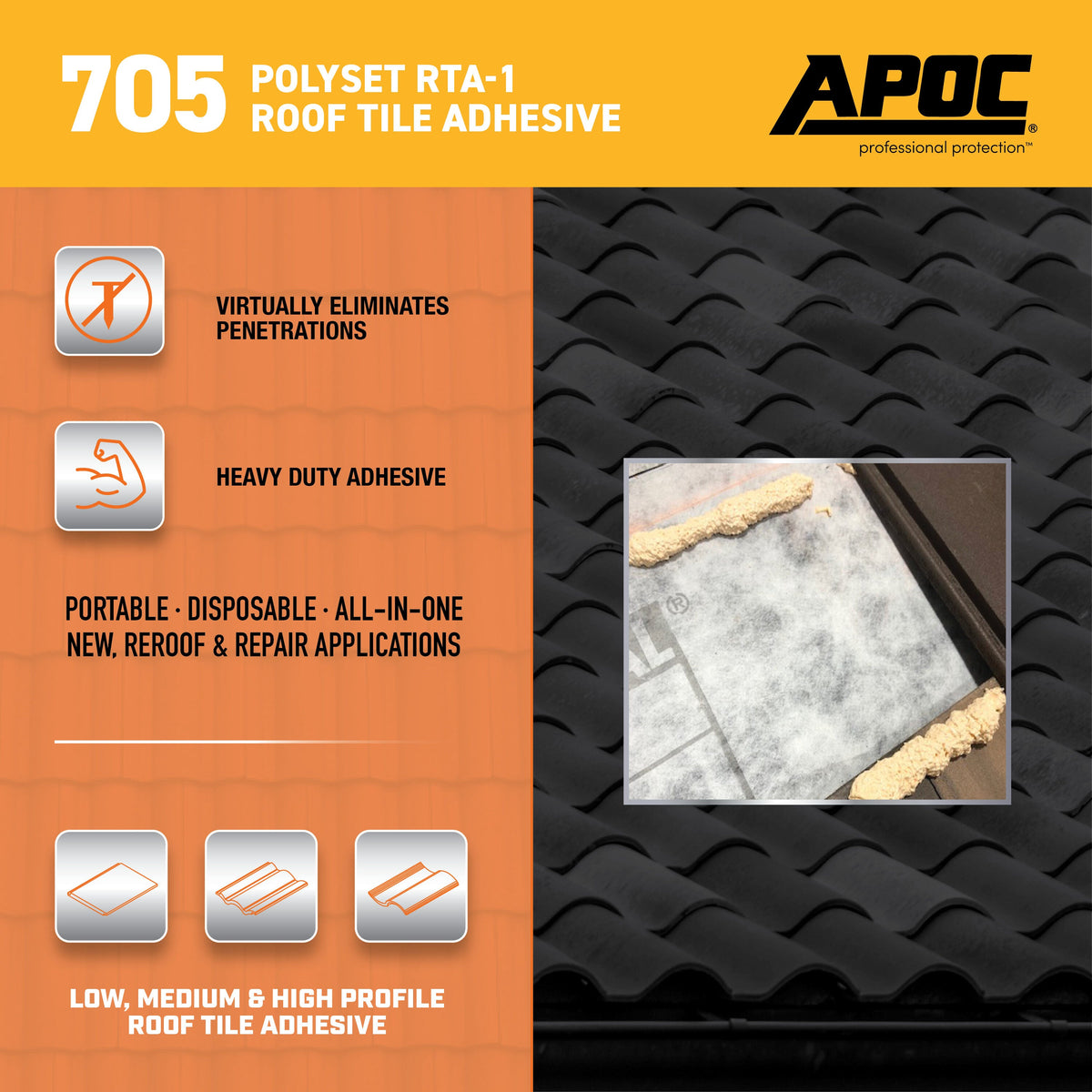 APOC 705 Polyset RTA-1 Roof Tile Adhesive, Off-White, 24 fl oz Straw Foam Can
