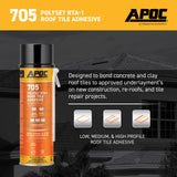 APOC 705 Polyset RTA-1 Roof Tile Adhesive, Off-White, 24 fl oz Straw Foam Can