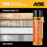 APOC 705 Polyset RTA-1 Roof Tile Adhesive, Off-White, 24 fl oz Straw Foam Can