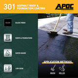 APOC 301 4.75-Gallon Fibered Asphalt Roof & Foundation Coating - Black