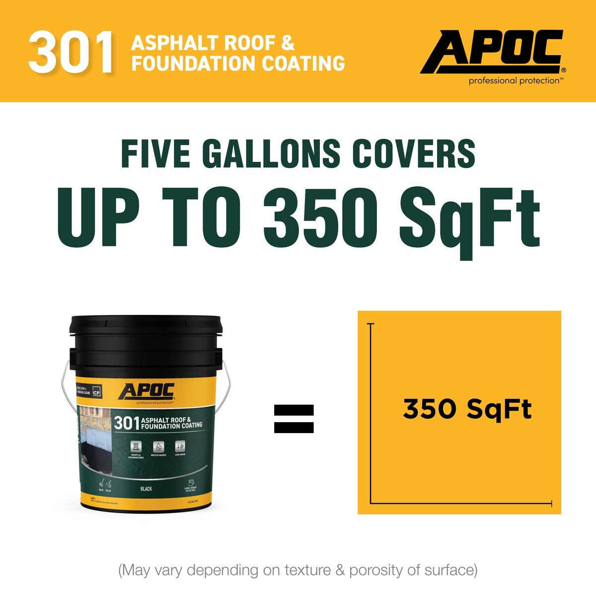 APOC 301 4.75-Gallon Fibered Asphalt Roof & Foundation Coating - Black