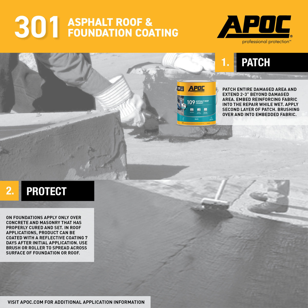 APOC 301 4.75-Gallon Fibered Asphalt Roof & Foundation Coating - Black