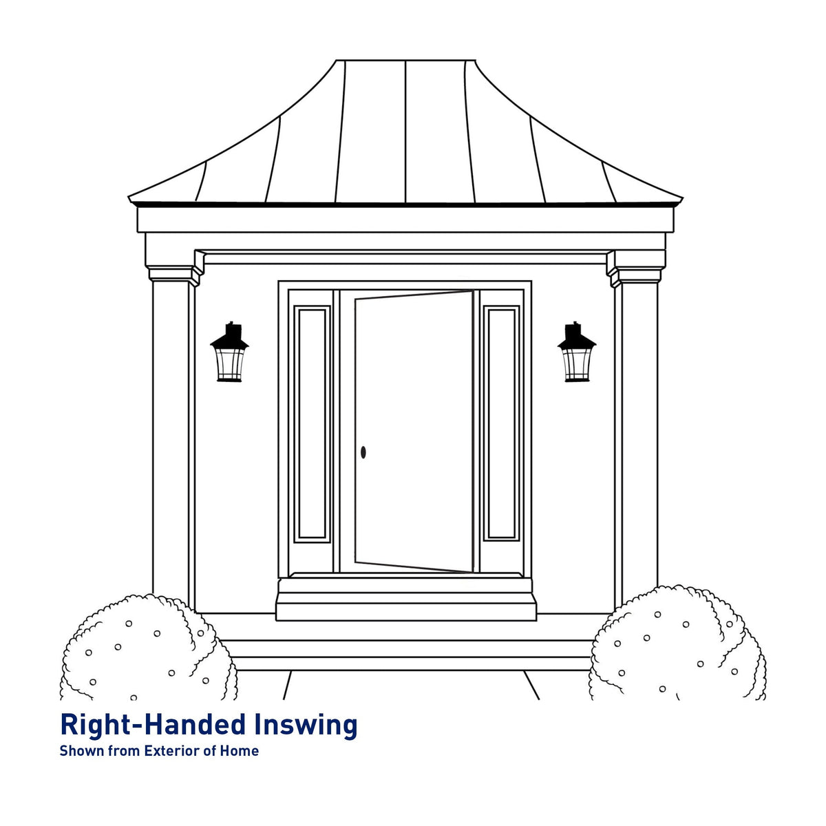 Therma-Tru Benchmark Doors 32-in x 80-in Fiberglass Craftsman Right-Hand Inswing Ready-to-Paint Unfinished Prehung Front Door with Brickmould