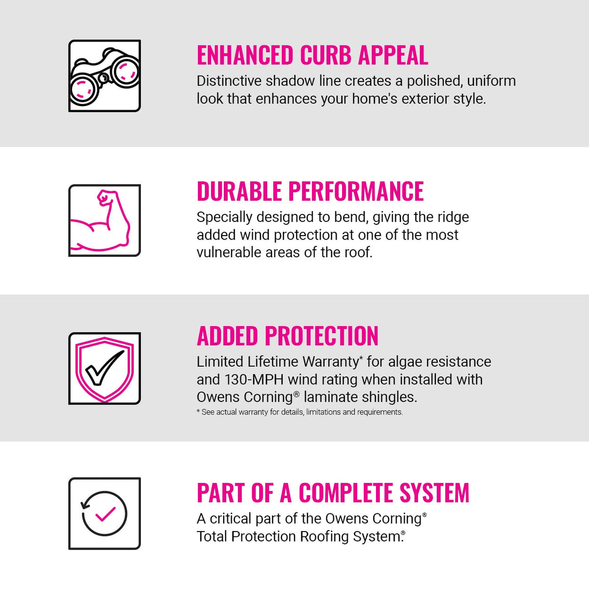 Owens Corning ProEdge Hip & Ridge Roof Shingles, Artisan Black Walnut, 41.95 Linear Ft per Bundle