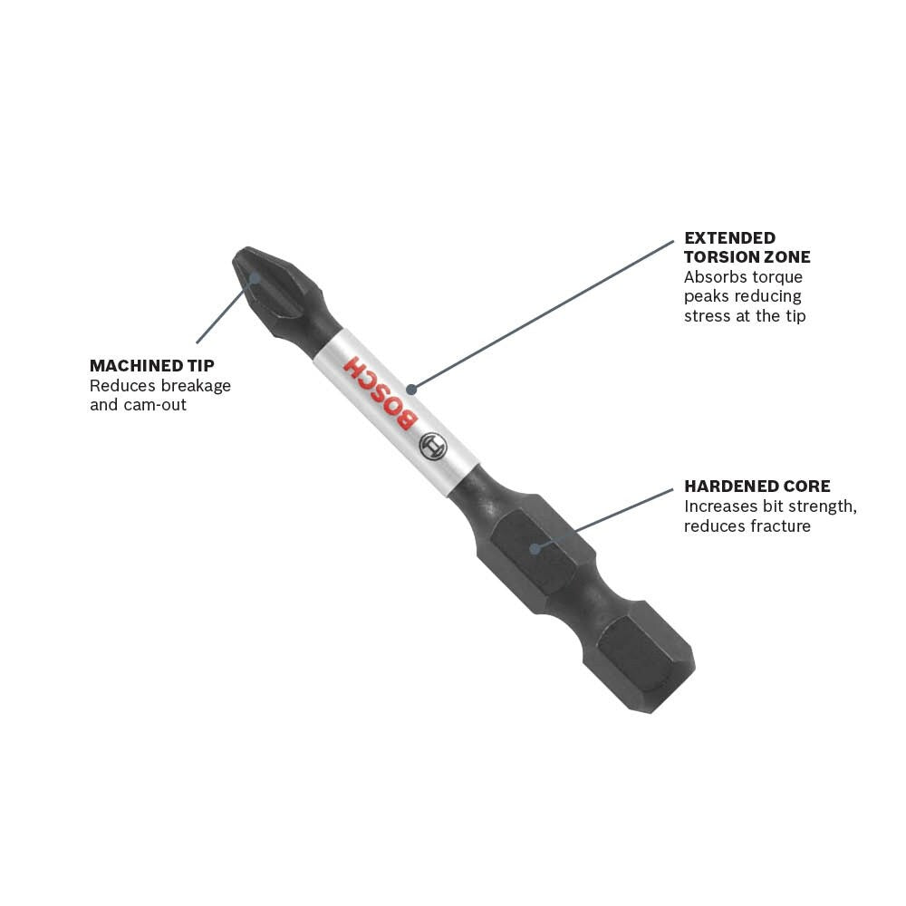 Bosch Custom Case 8-Piece 1/4-in x 2-in Impact Driver Bit Set
