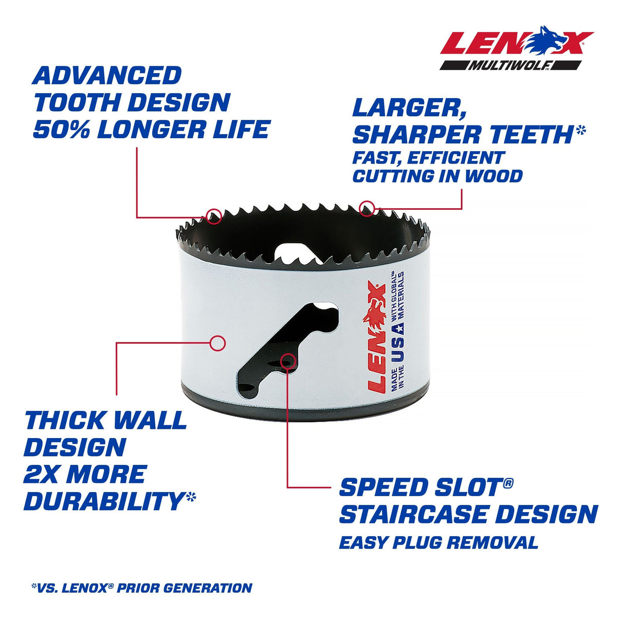 LENOX LNX 3-1/2-in Bi-Metal Non-Arbored Hole Saw, Speed Slot