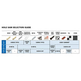 LENOX 1-3/8-in Diamond Non-Arbored Hole Saw