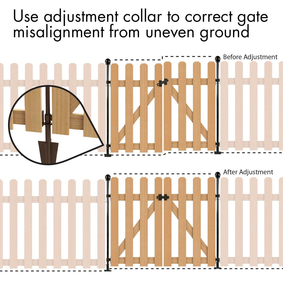 YARDLINK 2.83-ft x 3.6-ft Brown Dog Ear Spaced Picket No Dig Wood Fence Gate
