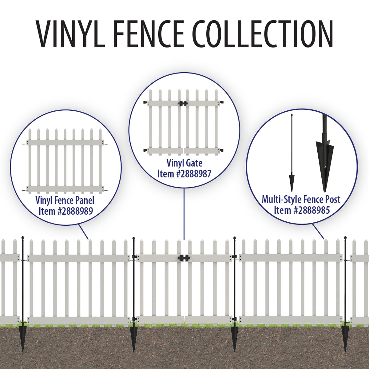 YARDLINK Vinyl No Dig Fence 2.5-ft H x 3-in W White Vinyl Fence Gate (Unassembled)