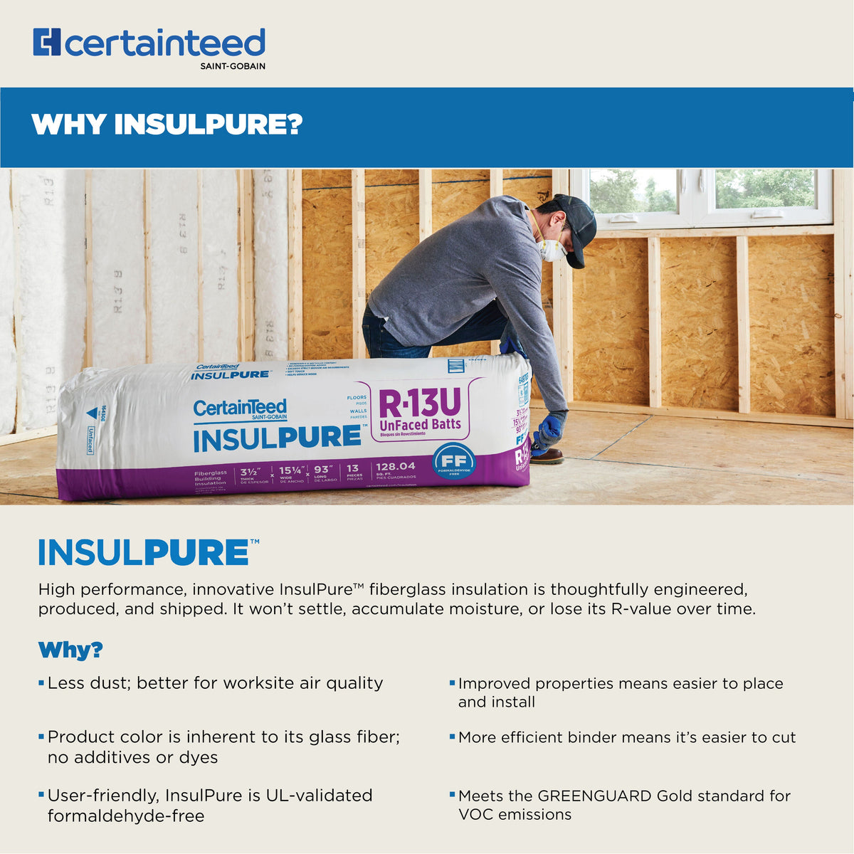 CertainTeed R-30 Unfaced Fiberglass Batt Insulation, 16 in x 48 in, 58.67 sq ft (11-Pieces)