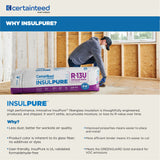 CertainTeed R-30 Unfaced Fiberglass Batt Insulation, 16 in x 48 in, 58.67 sq ft (11-Pieces)