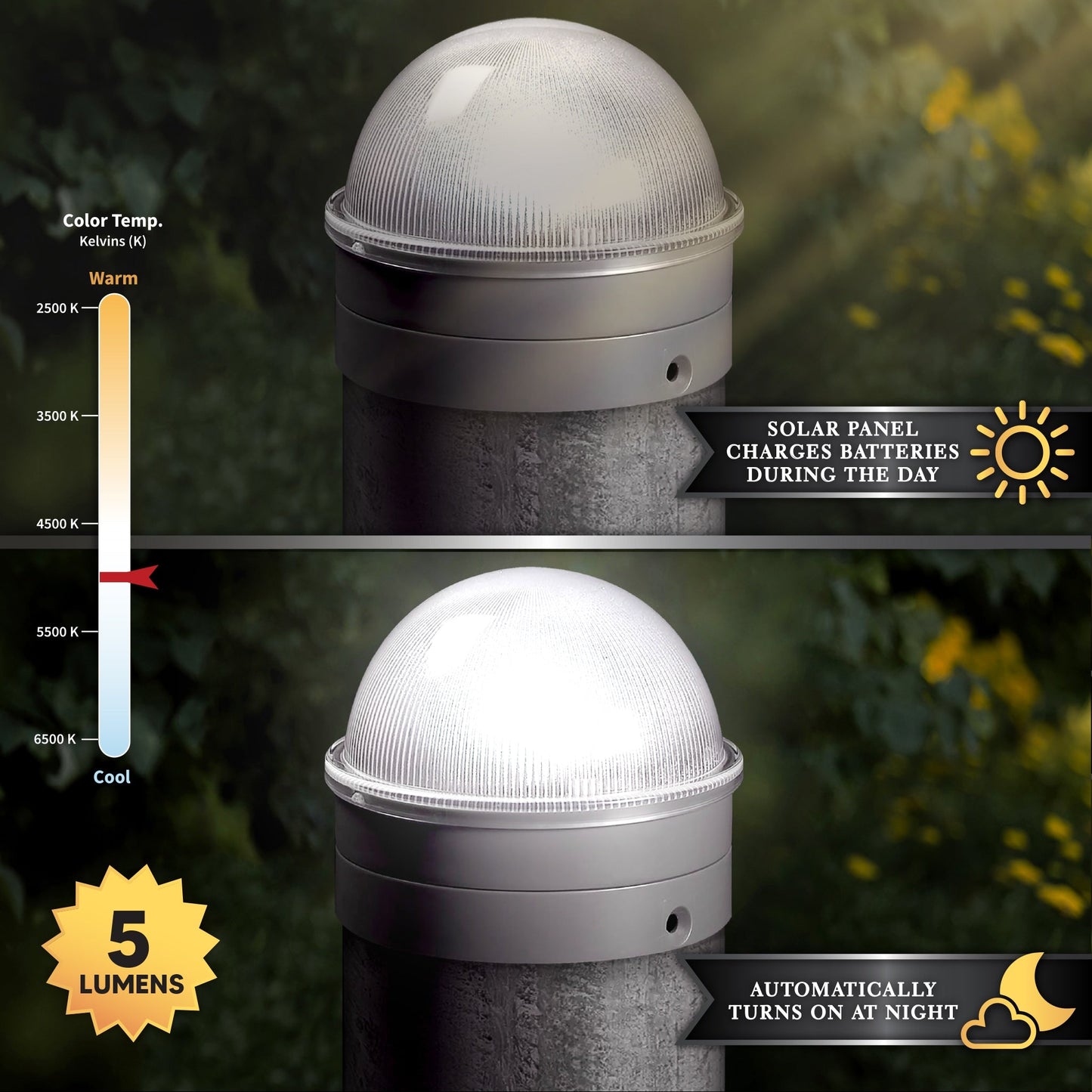 Classy Caps 5-Lumen 1-Watt Silver Solar LED Outdoor Post Cap Light (2700 K)