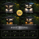 Classy Caps 4-in x 4-in 20-Lumen 0.2-Watt Black Solar LED Outdoor Post Cap Light (2700 K)