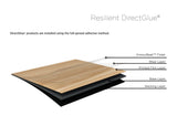 Shaw Boundless 8 Riverbank Brown 8-mil x 7-in W x 48-in L Waterproof Glue Down Luxury Vinyl Plank Flooring (34.98-sq ft/ Carton)