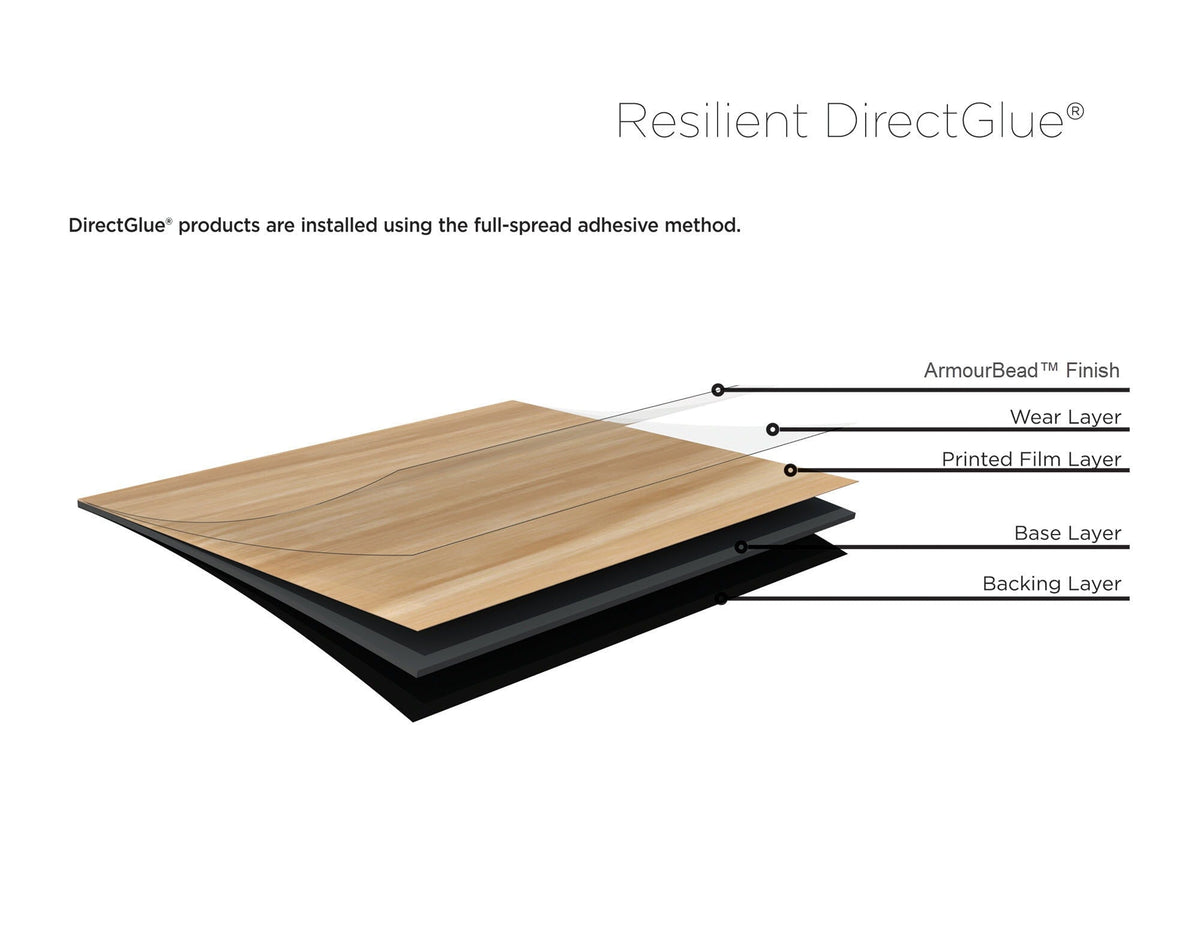 Shaw Boundless 8 Meadow Brown 8-mil x 7-in W x 48-in L Waterproof Glue Down Luxury Vinyl Plank Flooring (34.98-sq ft/ Carton)