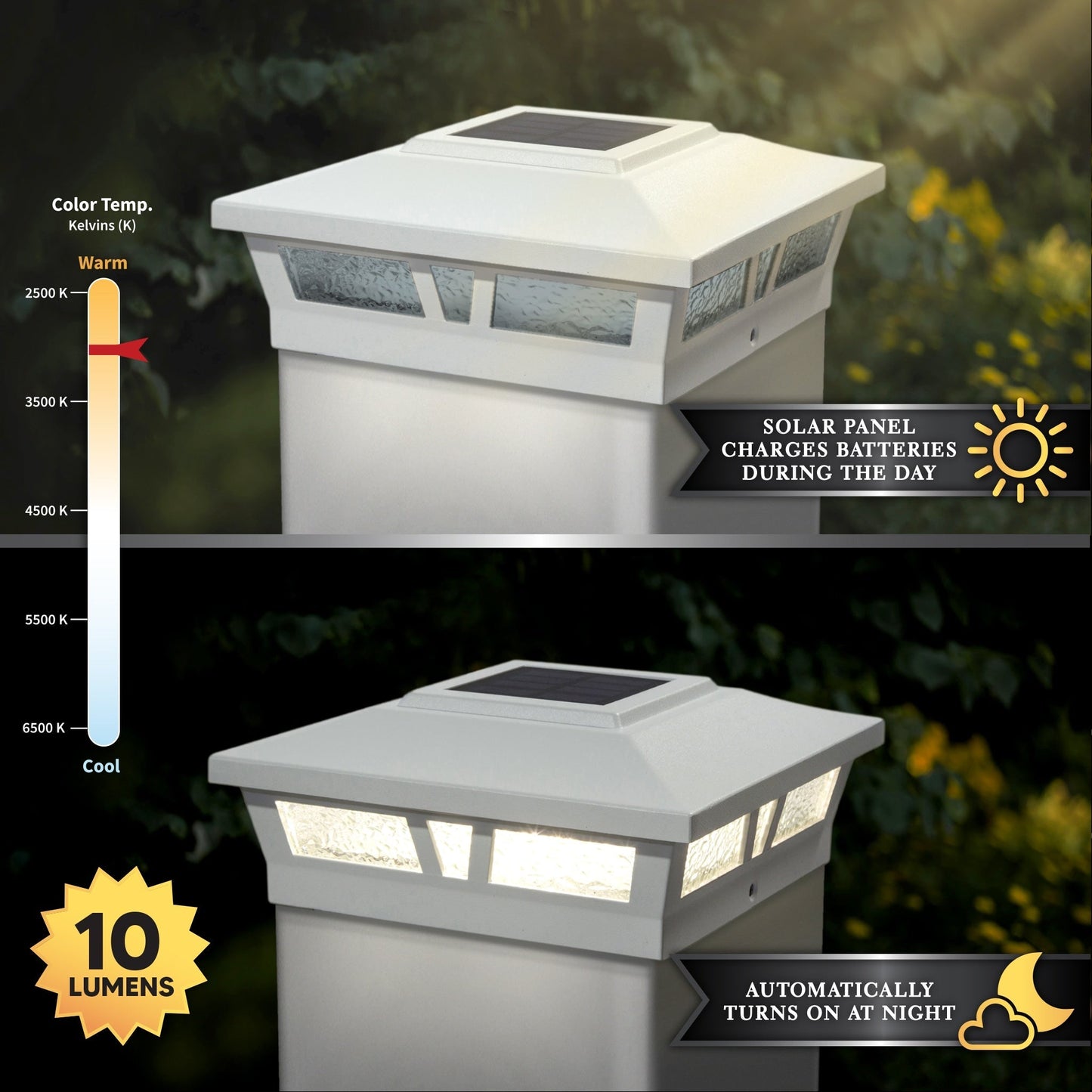 Classy Caps 6-in x 6-in 10-Lumen 1-Watt White Solar LED Outdoor Post Cap Light (2700 K)