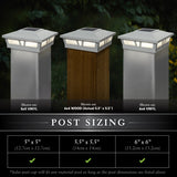 Classy Caps 6-in x 6-in 10-Lumen 1-Watt White Solar LED Outdoor Post Cap Light (2700 K)