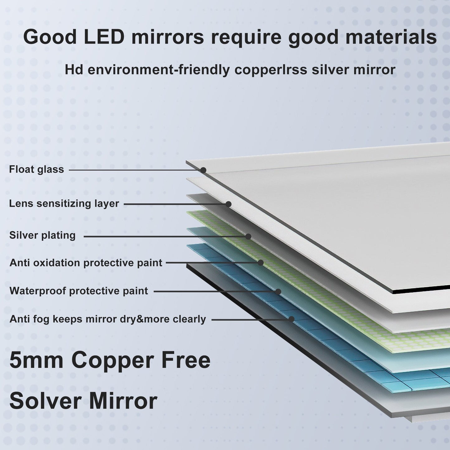 ExBrite 48-in x 32-in Lighted LED Fog Free Surface/Recessed Mount Silver Mirrored Soft Close Medicine Cabinet with Outlet