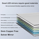 ExBrite 48-in x 32-in Lighted LED Fog Free Surface/Recessed Mount Silver Mirrored Soft Close Medicine Cabinet with Outlet