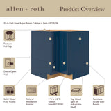 allen + roth Port 33-in W x 34.5-in H x 24-in D Navy Lazy Susan Corner Base Fully Assembled Cabinet (Flat Panel Shaker Style)