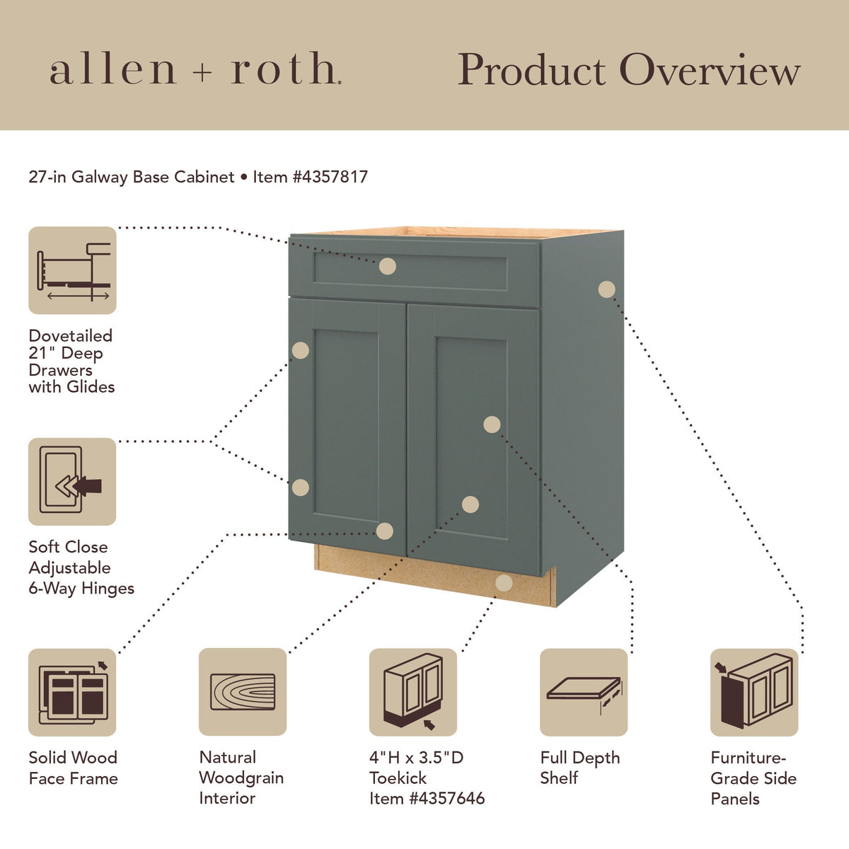 allen + roth Galway 36-in W x 34.5-in H x 24-in D Sage 2-Drawer Base Fully Assembled Cabinet (Flat Panel Style)
