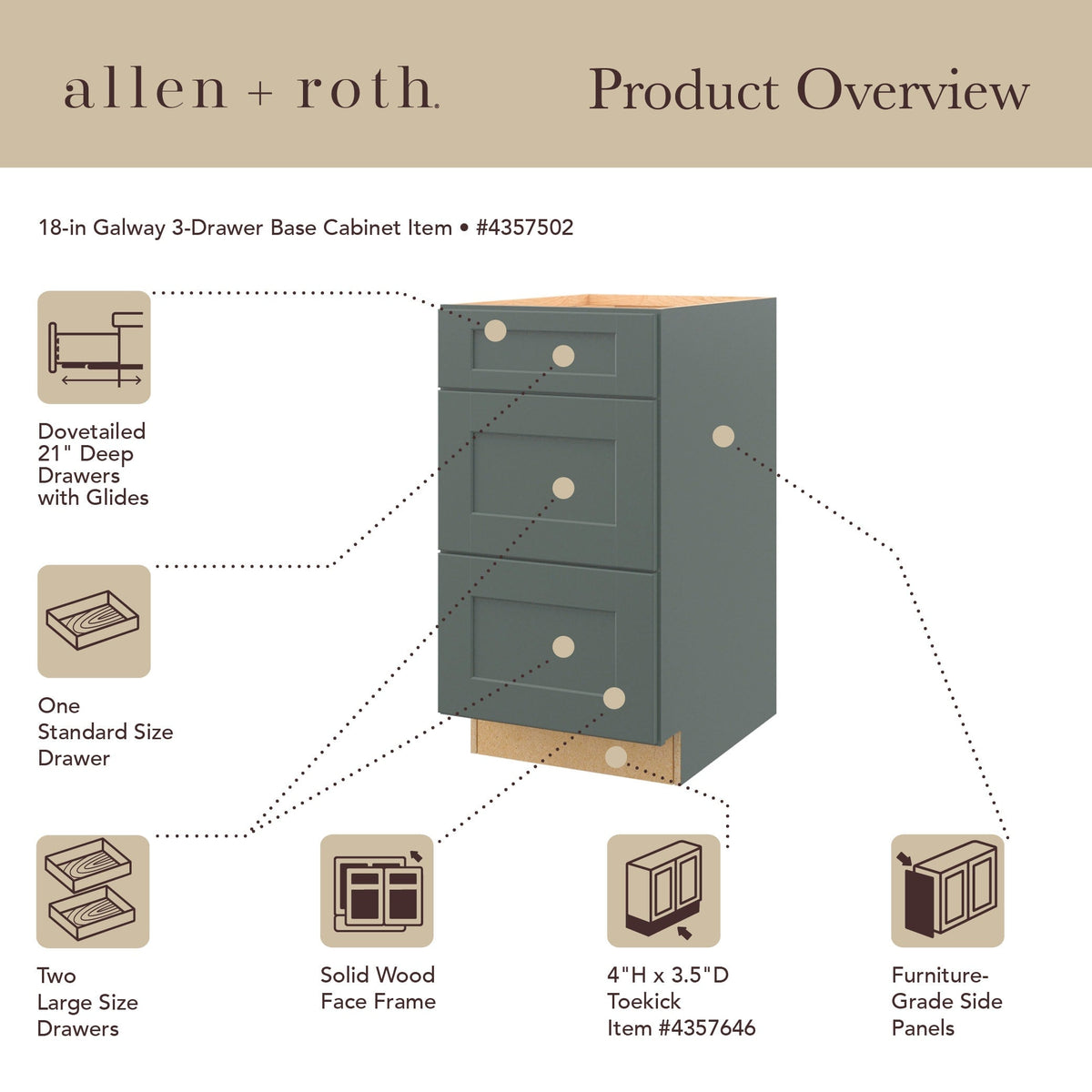 allen + roth Galway 24-in W x 34.5-in H x 24-in D Sage 1-Drawer Base Fully Assembled Cabinet (Flat Panel Shaker Style)