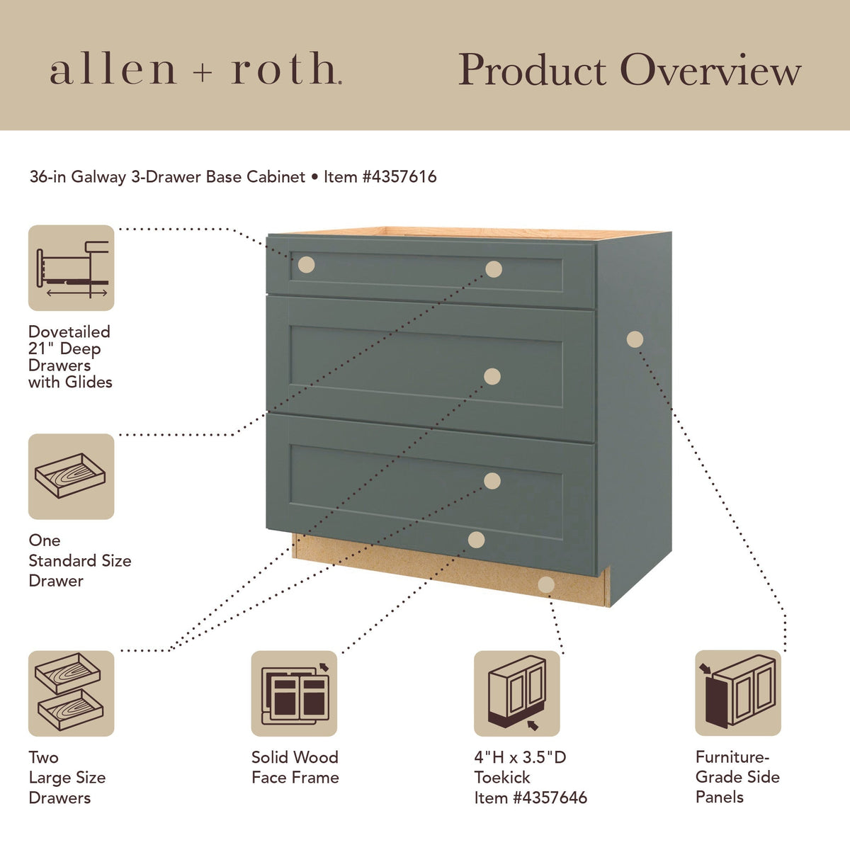 allen + roth Galway 36-in W x 34.5-in H x 24-in D Sage 3-Drawer Base Fully Assembled Cabinet (Flat Panel Style)