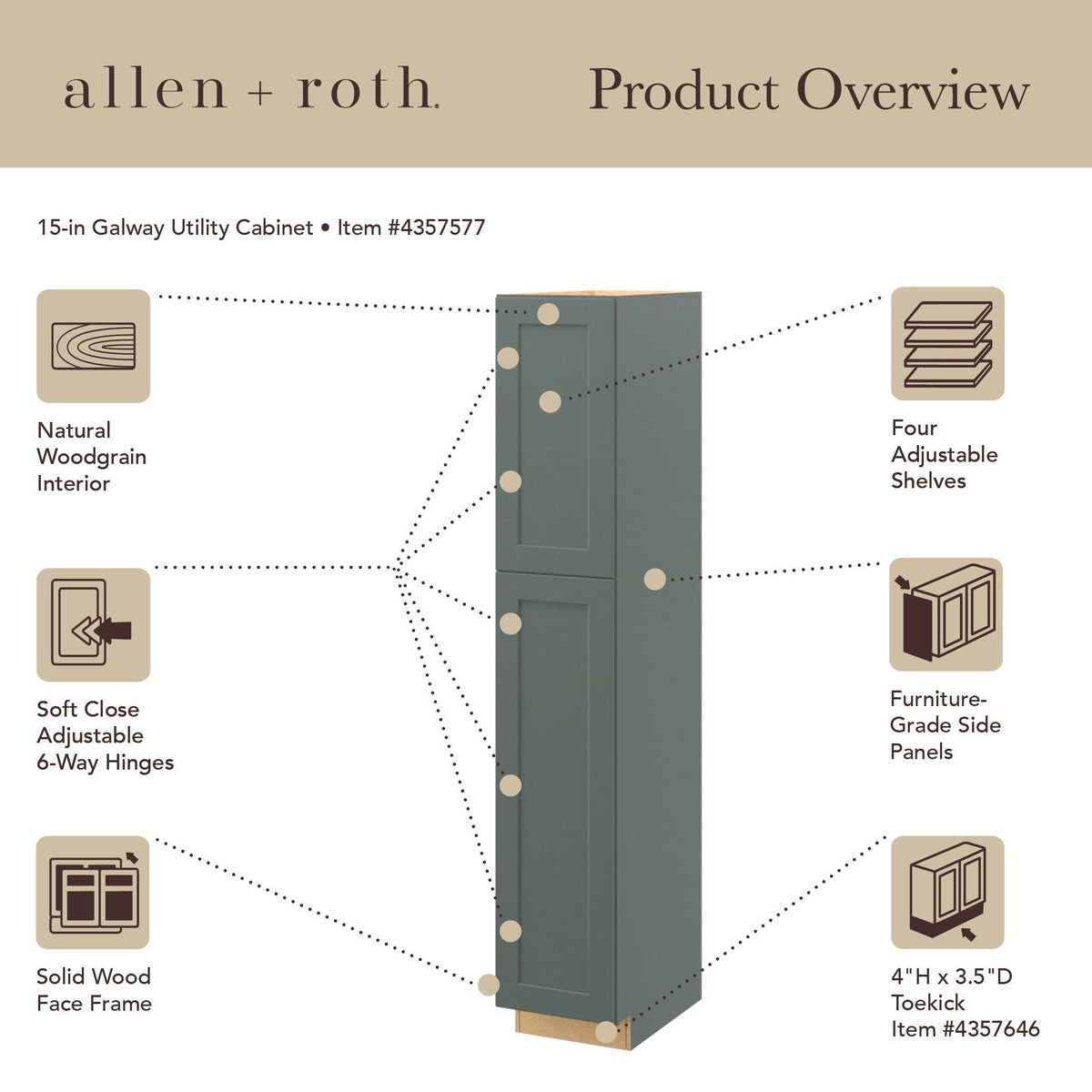 allen + roth Galway 15-in W x 84-in H x 24-in D Sage Pantry Fully Assembled Cabinet (Flat Panel Shaker Door Style)