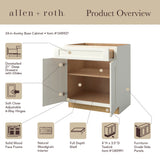 allen + roth Aveley 24-in W x 34.5-in H x 24-in D Linen 1-Drawer Base Fully Assembled Cabinet (Flat Panel Shaker Style)