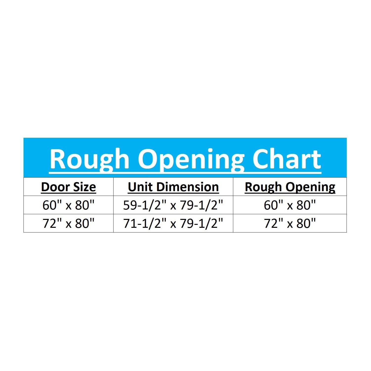 JELD-WEN 60-in x 80-in Vinyl Sliding, Right-hand sliding – additional view 6