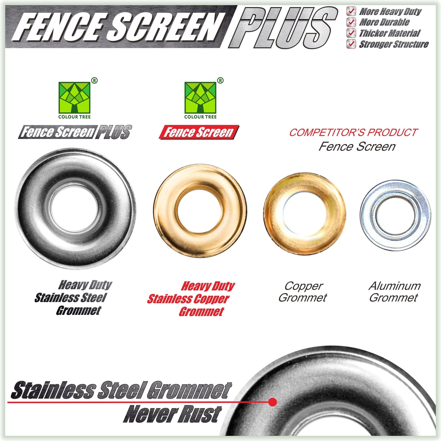 ColourTree 8-ft H Hdpe Chain Link Fence Screen