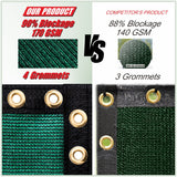 ColourTree 5-ft H Hdpe Chain Link Fence Screen