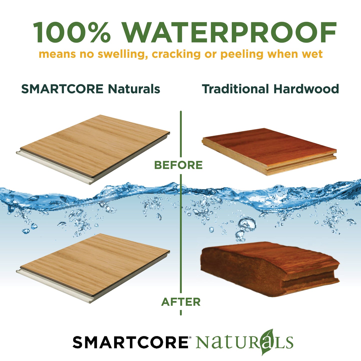 SMARTCORE Hickory Hawkeye hardwood flooring — surface grain detail