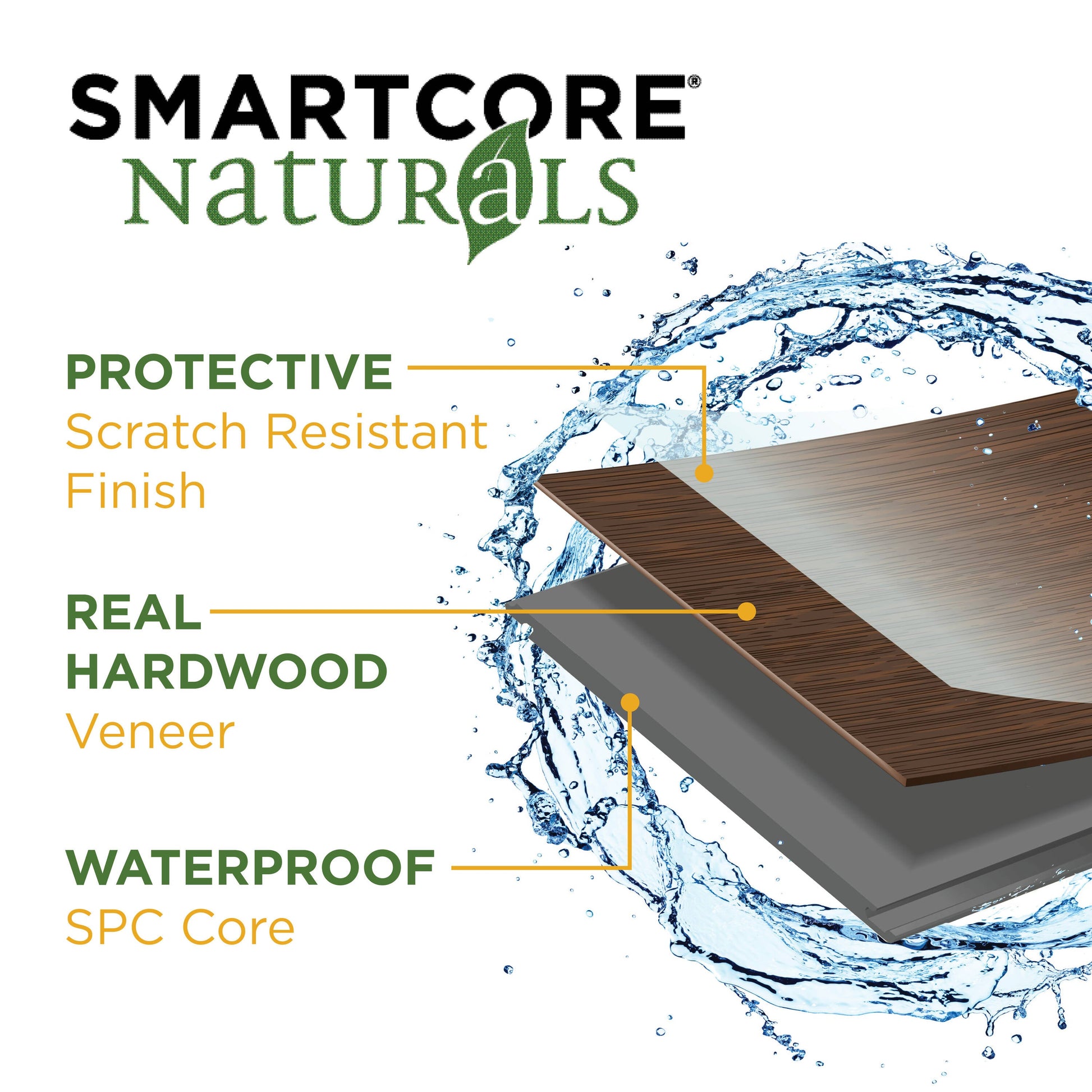 SMARTCORE Oak Carrington hardwood flooring — color and finish detail