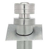 Mobile Home Direct Vent Kit for Home Gas Water Heater - Super Arbor