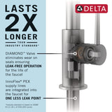 Delta Trask Matte Black Touch2O Touchless Single-Handle Pull-Down Kitchen Faucet with Deck Plate & Soap Dispenser