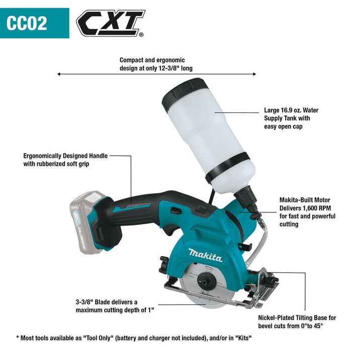 12-Volt MAX CXT Lithium-Ion Cordless 3-3/8 in. Tile/Glass Saw (Tool Only)