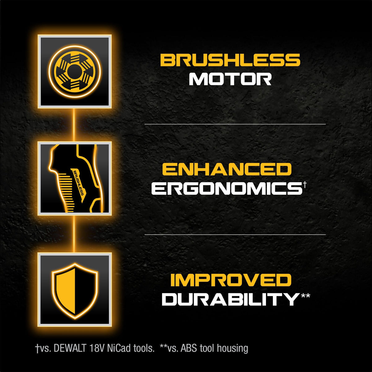 DEWALT 20-Volt MAX XR 1/2-in Brushless Cordless Drill/Driver (Tool Only)