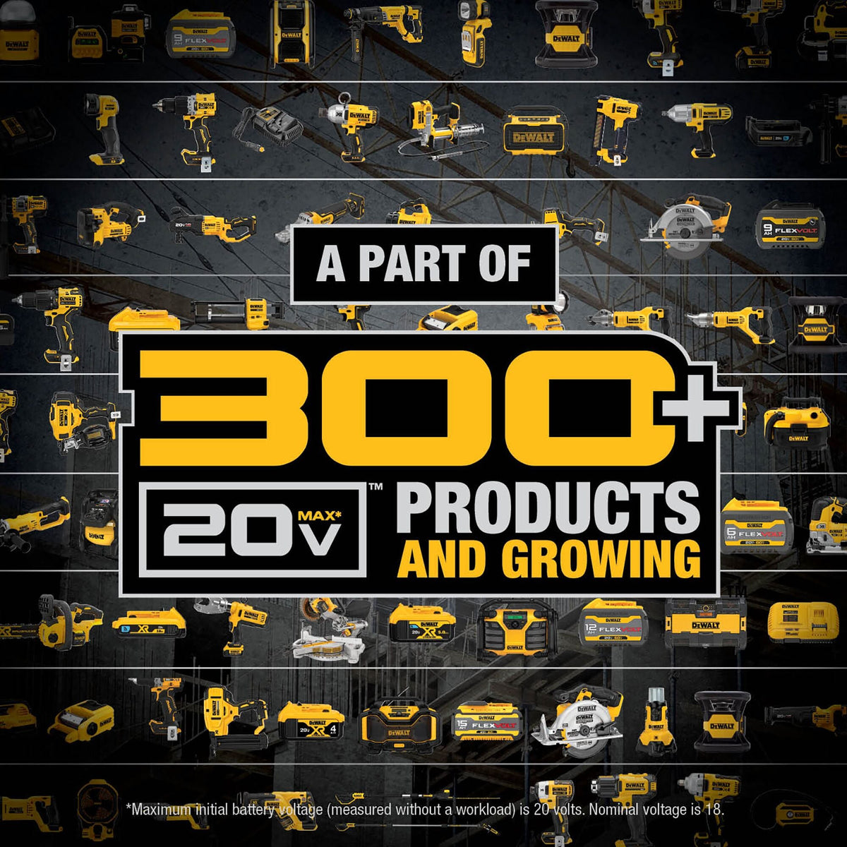 DEWALT 20-Volt MAX Variable Speed Cordless Impact Driver Kit, 1/4-in Hex, 1 Battery & Charger Included (DCF885C1)