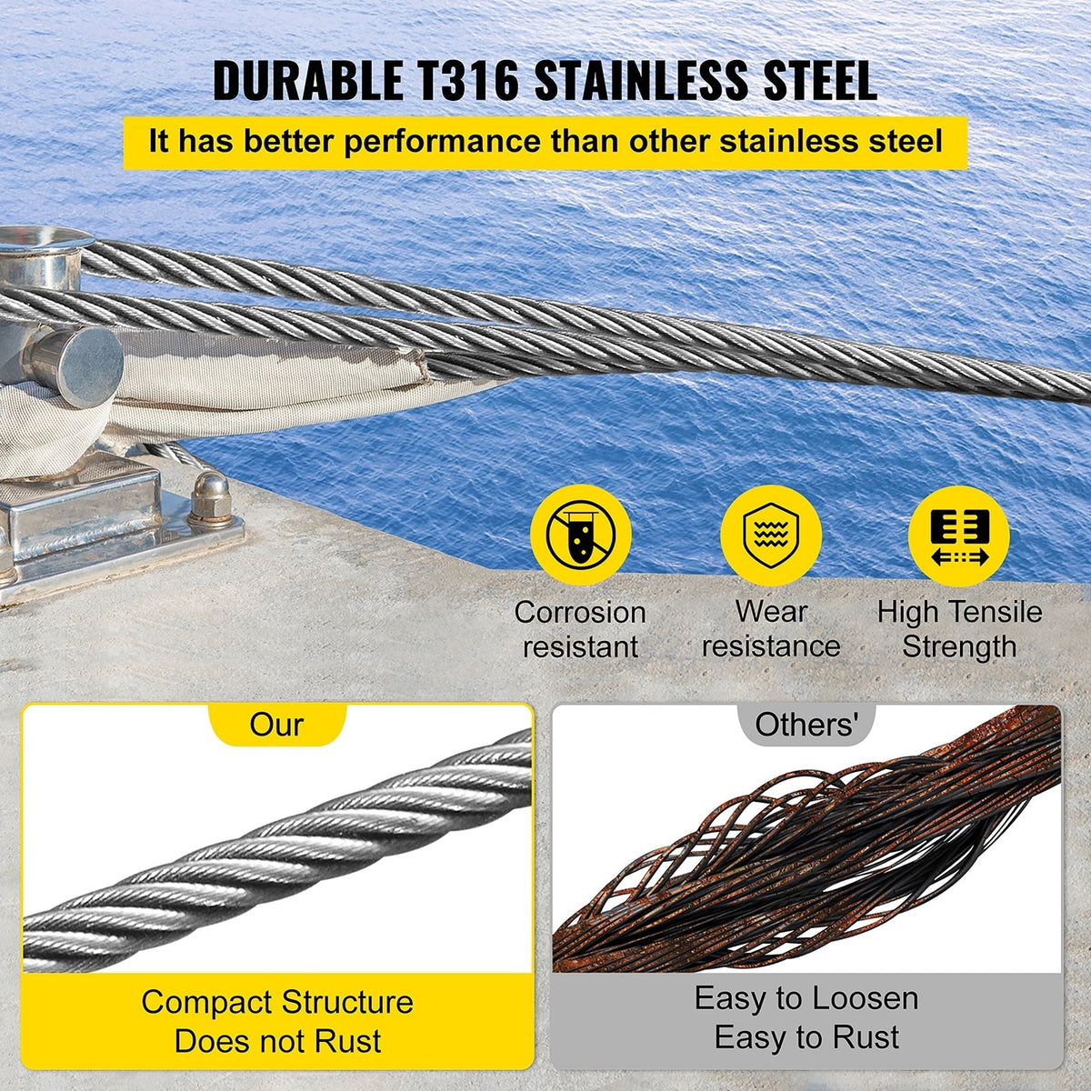 VEVOR 100-ft Silver Stainless Steel Cable