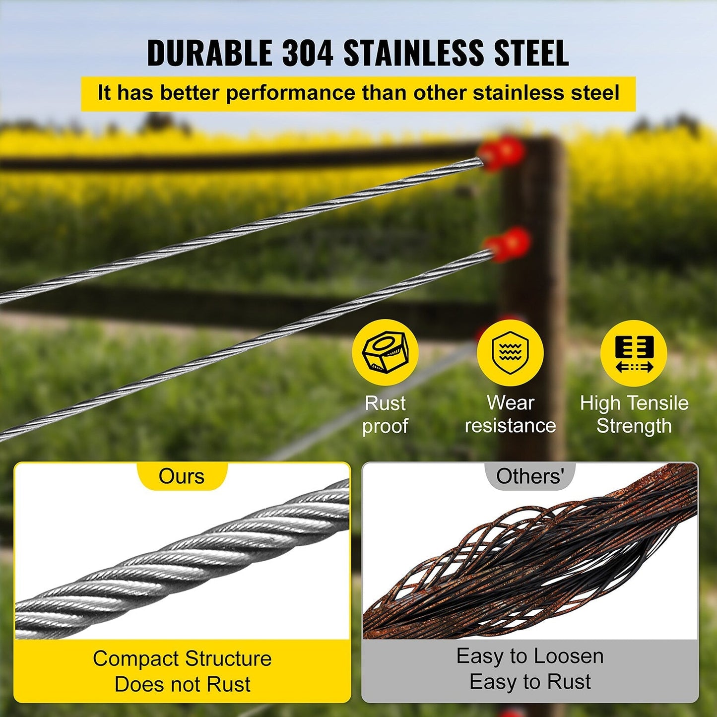 VEVOR 250-ft Silver Stainless Steel Cable
